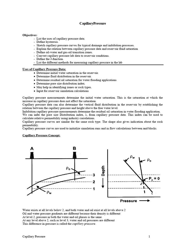 Capillary Pressure | PDF | Petroleum Reservoir | Chemical Engineering