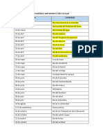 Efemérides Importantes Año Escolar