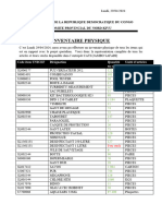 Inventaire Physique Du 29 04 2024