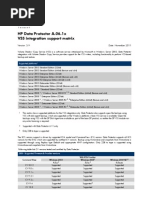 HP Data Protector A.06.1x VSS Integration Support Matrix: Date: November 2011