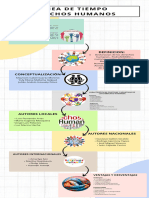 Infografia Línea Del Tiempo Historia Timeline Doodle Multicolor