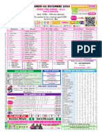 BON PROGRAMMES Du Samedi 02 Décembre 2023 (Imprimerie)