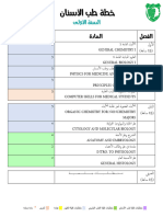 ‎⁨خطة طب الأسنان⁩