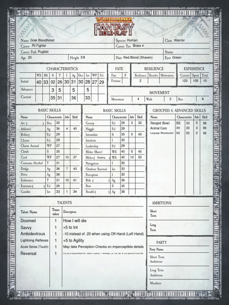 Liams Character Sheet | PDF