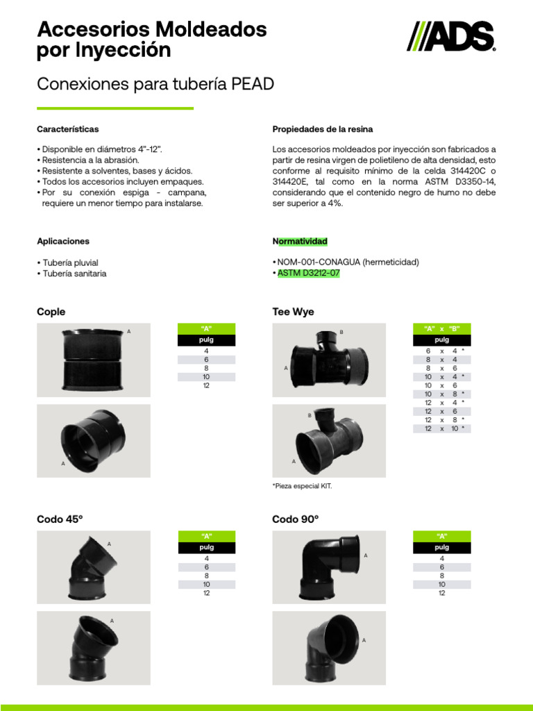 Accesorios Ads | PDF | Tubería (transporte de fluidos) | Ingeniería de ...