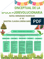 Época Posrevolucionaria Mapa M