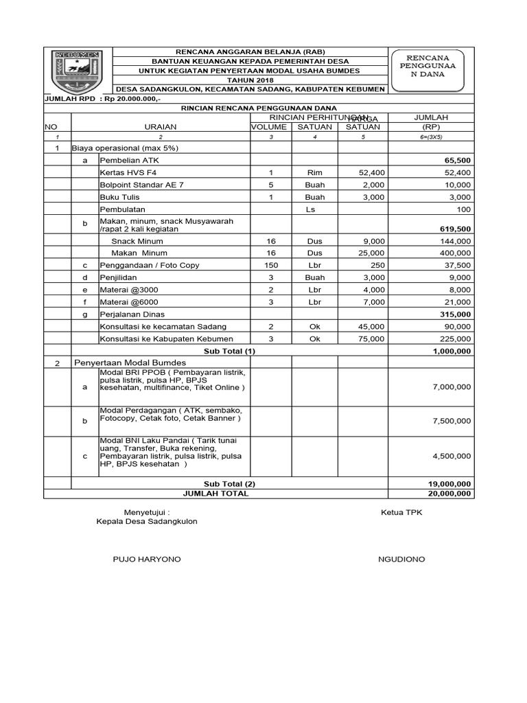RAB Bantuan Keuangan BUMDES 2018 | PDF