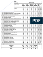 JR Adv Mains Results - 06-04-24