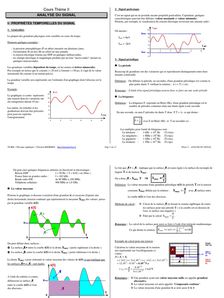 Analyse de la puissance d'un signal PDF Puissance (physique — free download