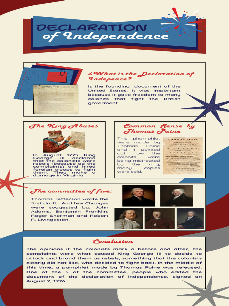 declaration of independence in pdf