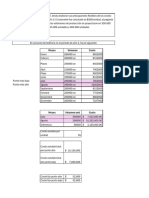 Presupuesto Administrativo, Ingresos, Costos y Gastos