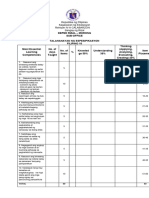 3rd-Periodical-Test-Fil - Ipino-10 2