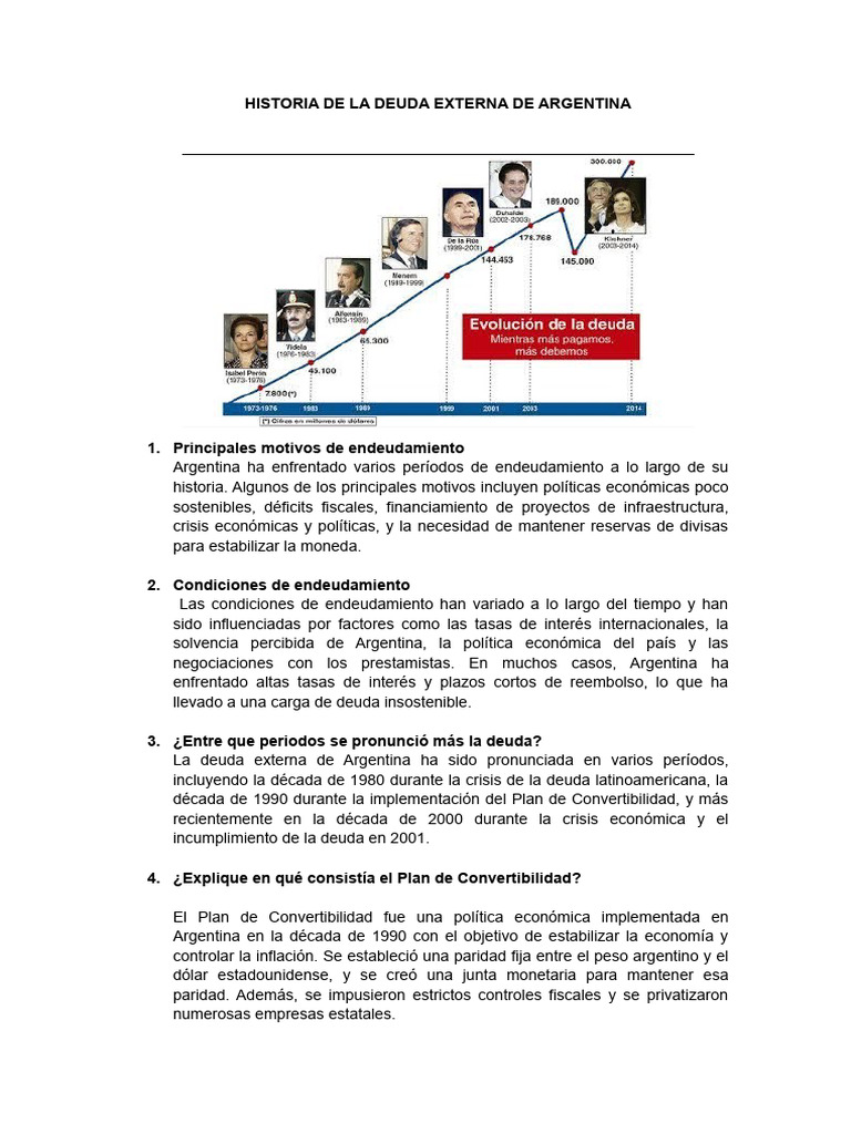 Historia de La Deuda Externa de Argentina | PDF | Deuda | Inflación