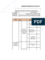 Analisis de Modo de Falla y Hoja de Decisión - Roscadora