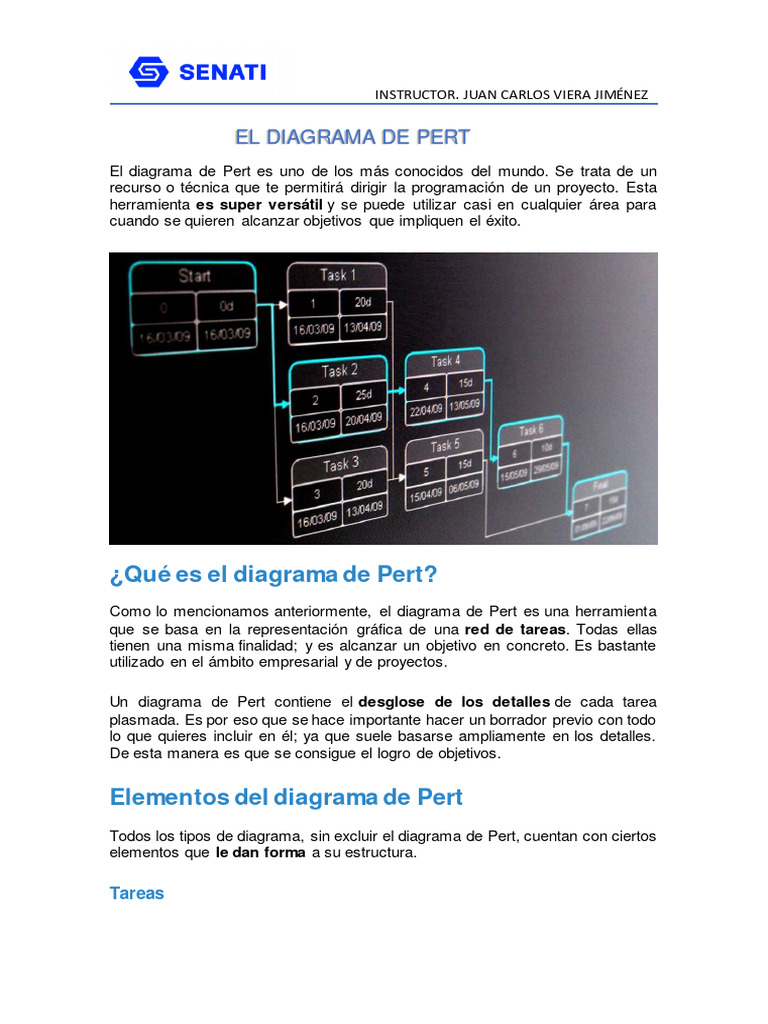 Diagrama Pert | PDF | Planificación | Informática
