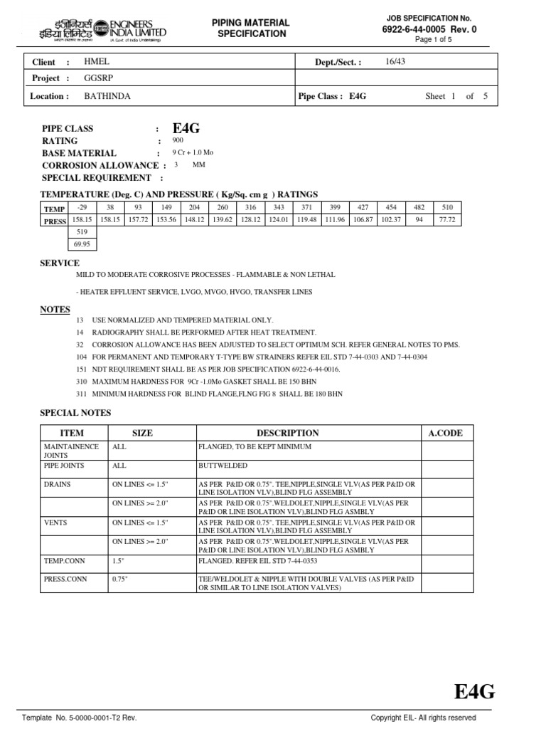 hmel-ggsrp-bathinda-16-43-piping-material-specification-6922-6-44-0005