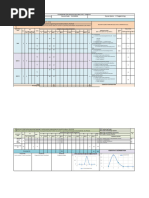 Cist - DJM20032 - Sesi 2 2022 - 2023