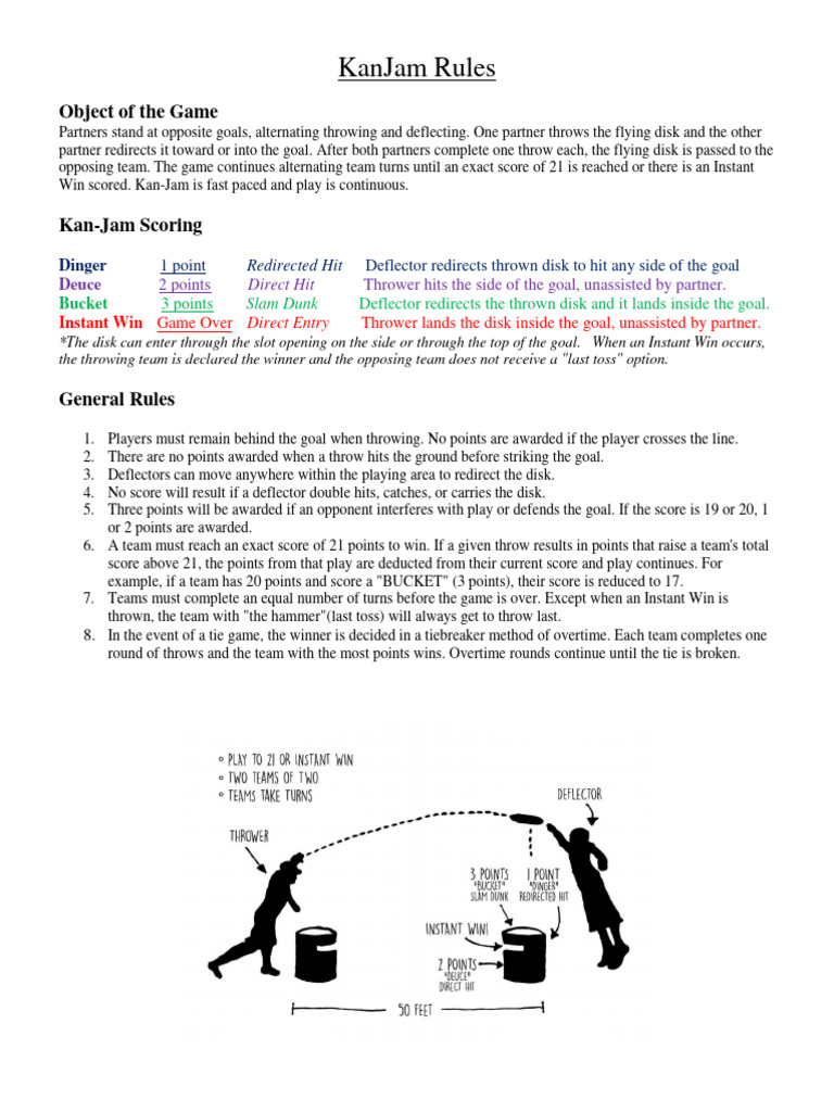 Rules for game Kan Jam | PDF