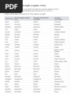 Tabela de Verbos Irregulares em Inglês | PDF