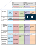 DLL Epp6-Entrep Q1 W1