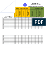 Driving Progress Chart