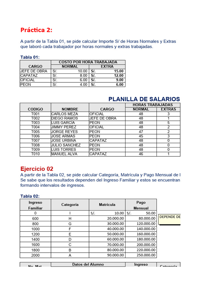 Practica de Clase 2 | PDF