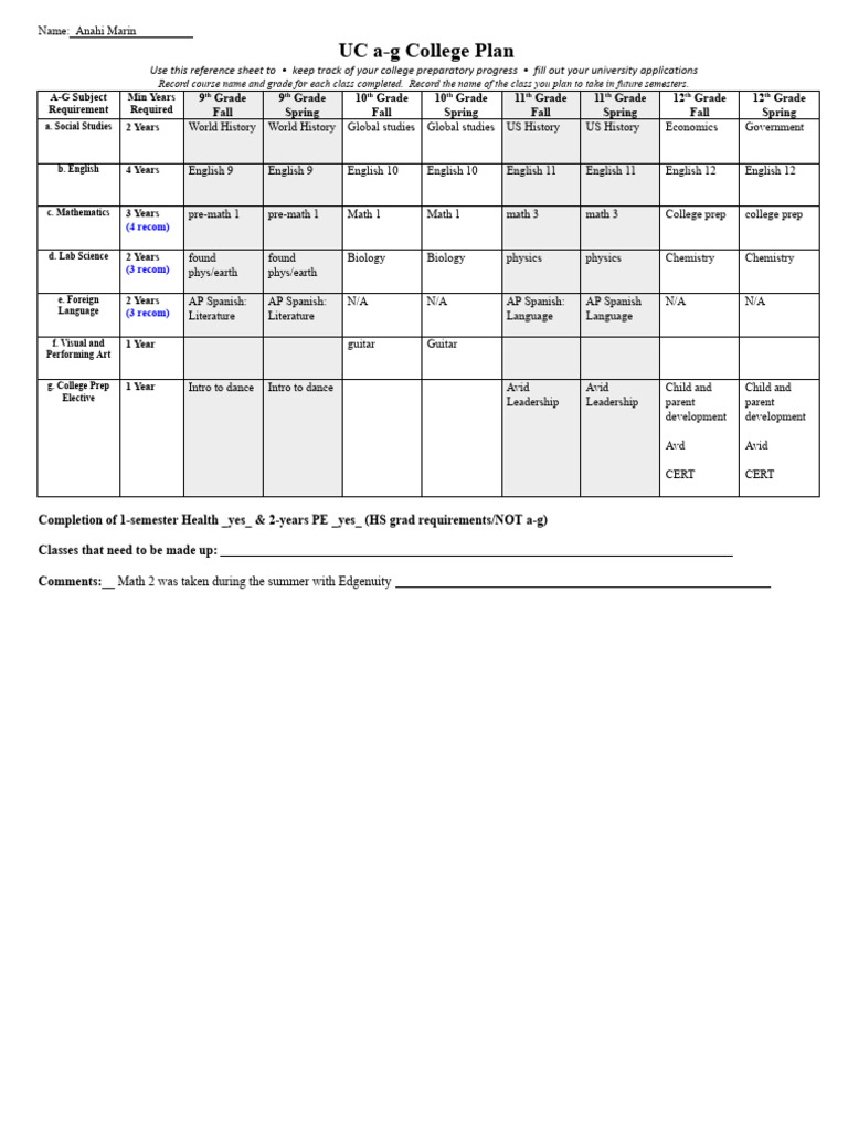 anahi-marin-jimenez-a-g-college-plan-pdf-educational-years