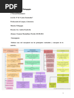 Pedagogía-Guzmán 1rob (LyL)