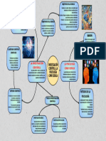 Investigación Científica, La Psicología Como Ciencia