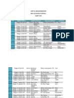 Jadwal Ibadah Bergilir  PPGT GT