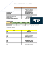 Agihan Tugasan JK Akademik 2024