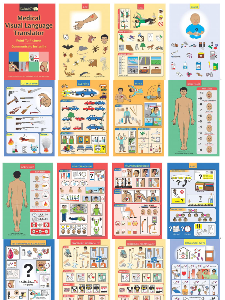 Medical Language PDF