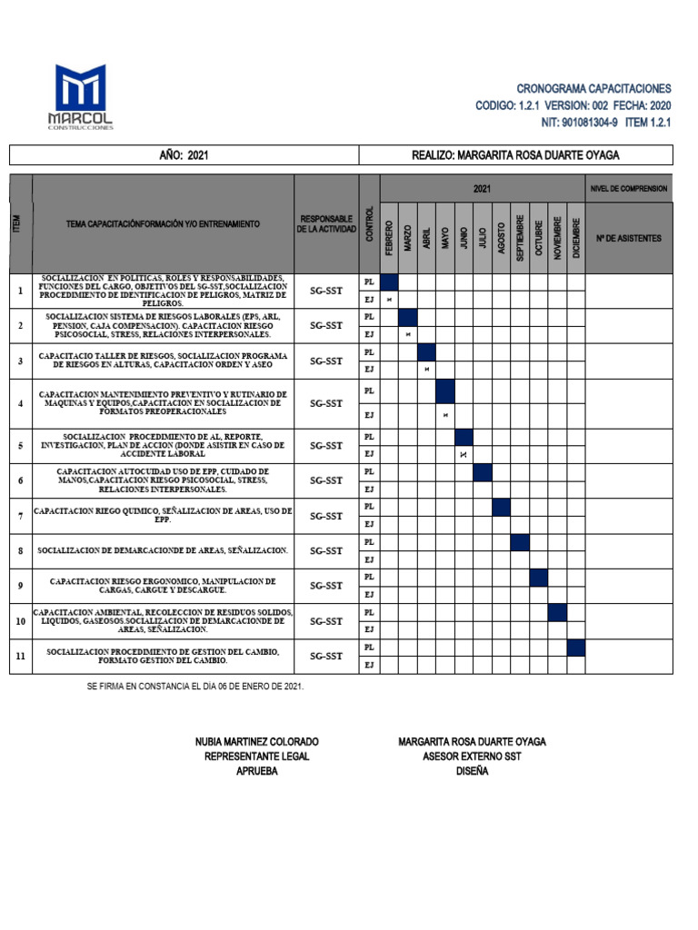 Cronograma de Capacitación SG-SST 2021-2022 | PDF | La seguridad | Las ...