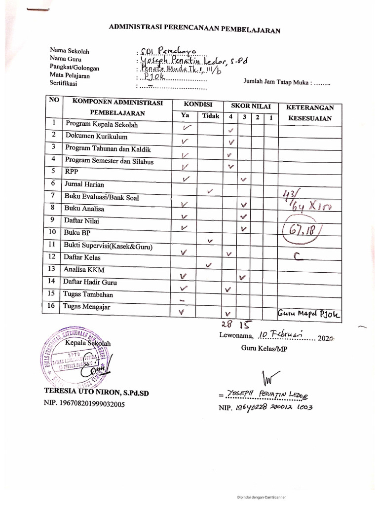 Dokumen Hasil Observasi Kepala Sekolah Pdf