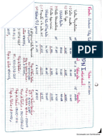 Taller VPN - Individual