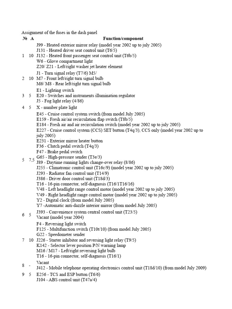 VW Beetle Wiring and Fuse Box Info 1998 | PDF | Manual Transmission