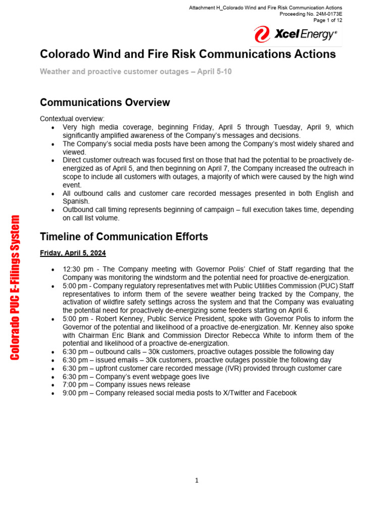 Colorado Wind & Fire Risk Alerts | PDF | Law