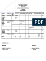 Table of Specification 11