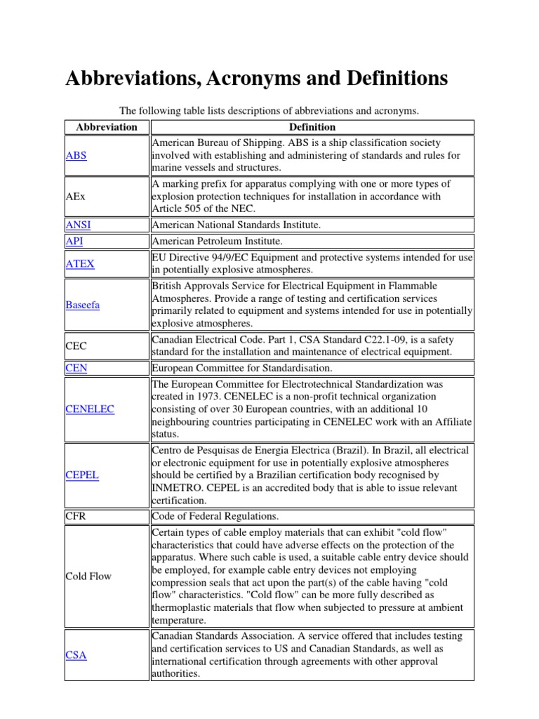 Certification Abbreviations PDF Safety Engineering