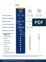 Folleto Planes de Danos A Terceros