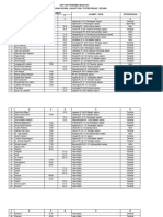 Ppslu Potroyudan Oktober 2017