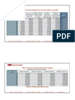 Tabla de Honorarios de Arquitectura y Valores de Supervision Tecnica de Obra