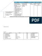 Format Judul Sop Kelompok Min 1