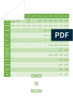 Tablas y Datos