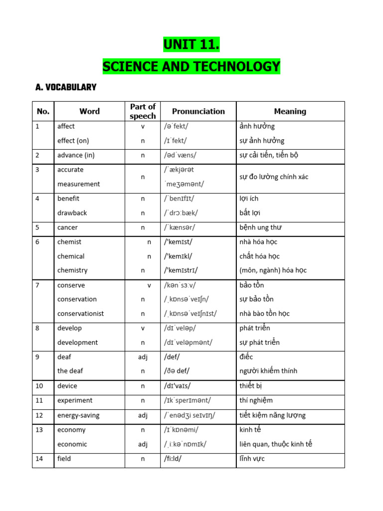 Unit 11 science and technology pdf