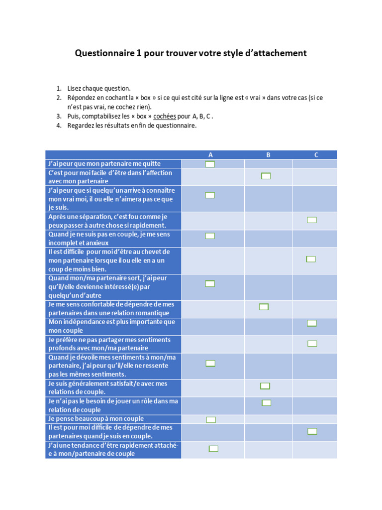 Questionnaire sur le style d'attachement | PDF | Émotions | Peur
