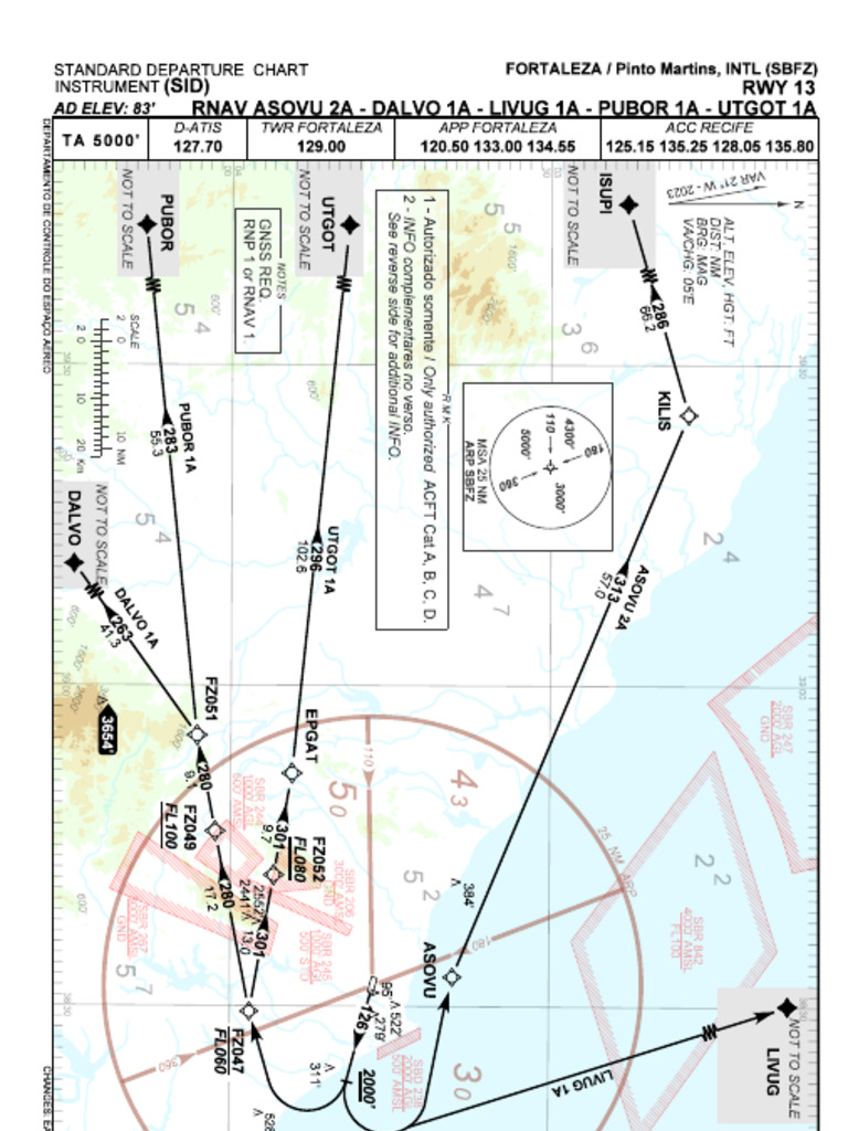 Carta de Saída Padrão SBFZ - RNAV 13 | PDF | Controle de tráfego aéreo