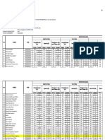 D3 Semester 3 23.24