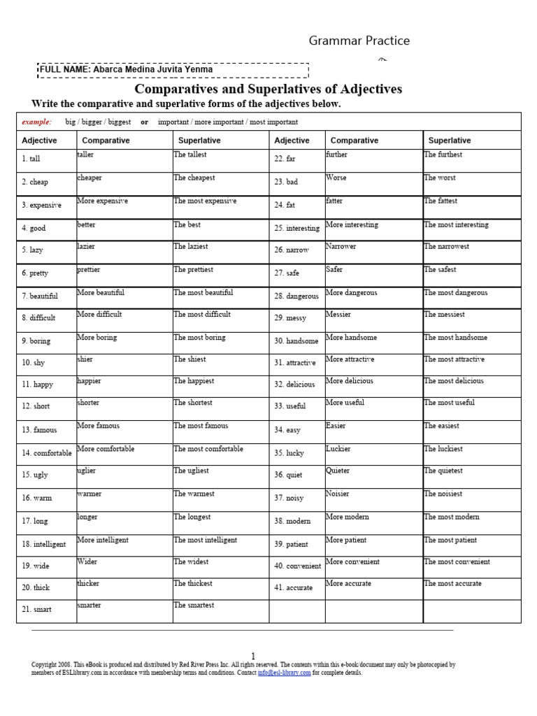 COMPARATIVE AND SUPERLATIVE PRACTICE PDF visual data 5