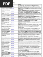 Download analisis handover wcdma by dimond_tea SN72793009 doc pdf